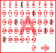 Game ticket