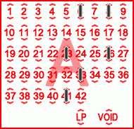Game ticket