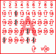 Game ticket
