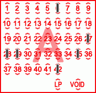 Game ticket