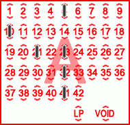 Game ticket