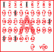 Game ticket