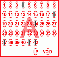 Game ticket