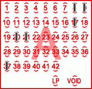 Game ticket