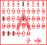 Game ticket
