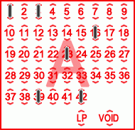Game ticket
