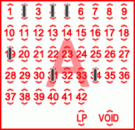 Game ticket