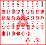 Game ticket