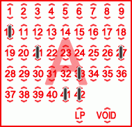 Game ticket