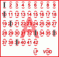 Game ticket