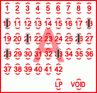 Game ticket