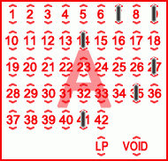 Game ticket