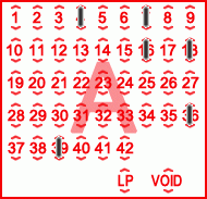 Game ticket