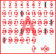 Game ticket