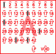Game ticket