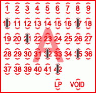 Game ticket
