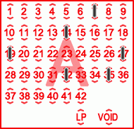 Game ticket