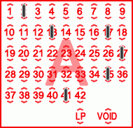 Game ticket