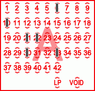Game ticket
