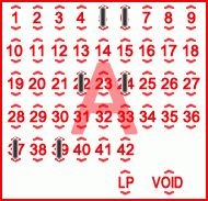 Game ticket
