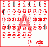 Game ticket