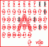 Game ticket