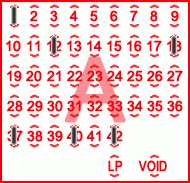 Game ticket