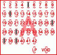 Game ticket