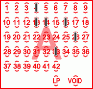 Game ticket
