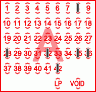 Game ticket