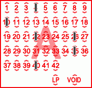 Game ticket
