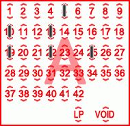 Game ticket