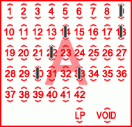 Game ticket
