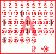 Game ticket