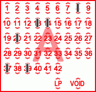 Game ticket