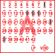 Game ticket