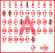 Game ticket