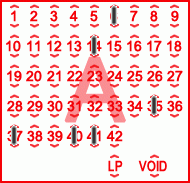 Game ticket