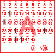Game ticket