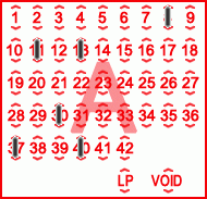 Game ticket
