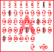 Game ticket