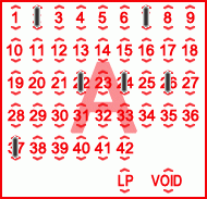 Game ticket