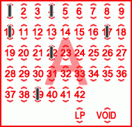Game ticket
