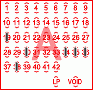 Game ticket