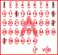 Game ticket