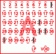 Game ticket