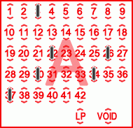 Game ticket