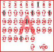 Game ticket