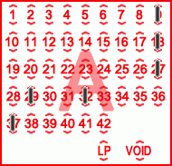 Game ticket
