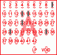 Game ticket